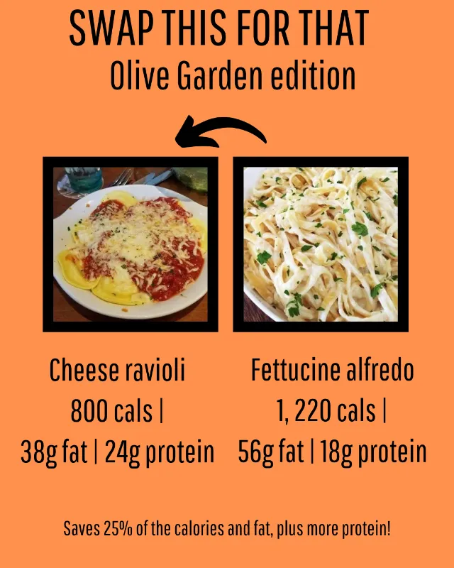 Olive Garden swaps - 3.min