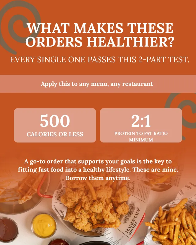 2 How I dine at restaurants without feeling restricted graphics - 2.min